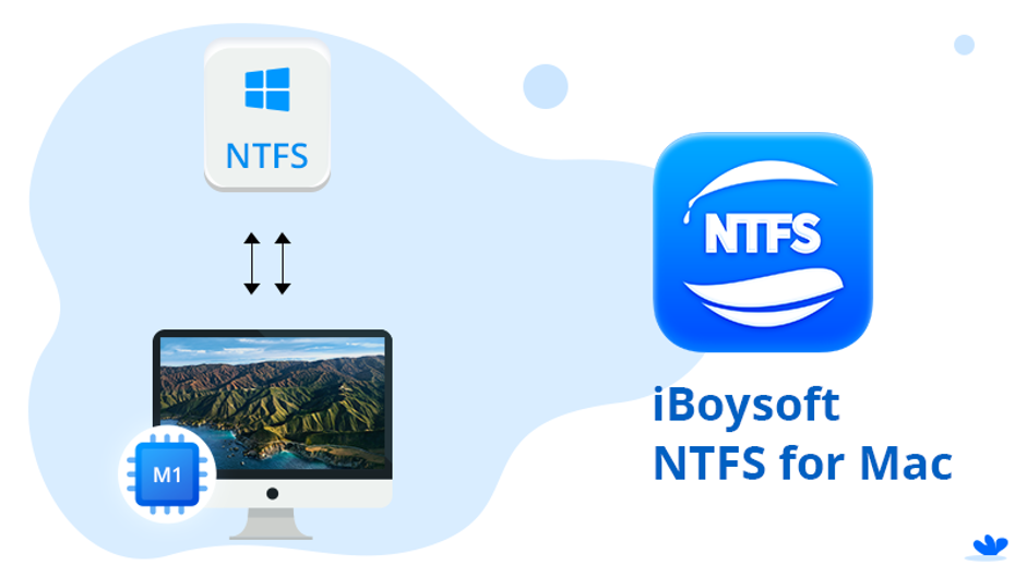 fat32 or ntfs for windows external drive to be read on a mac